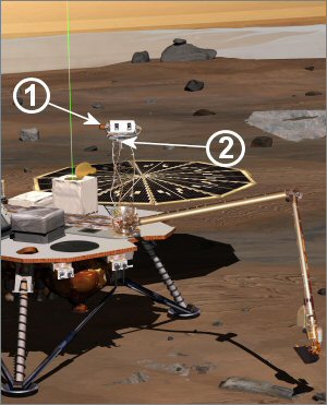 Phoenix lander with Rocketstar Engineers' Contributions